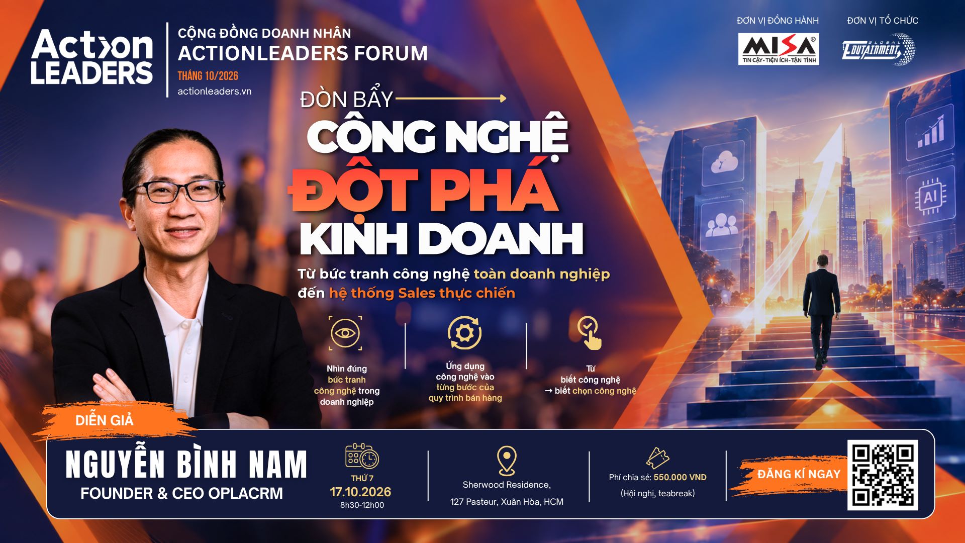 ActionLEADERS Tháng 10 - ĐÒN BẪY CÔNG NGHỆ ĐỘT PHÁ KINH DOANH